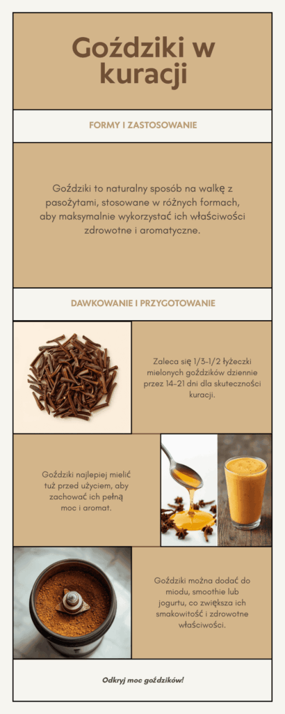 Gozdziki, gotowanie, kuracja