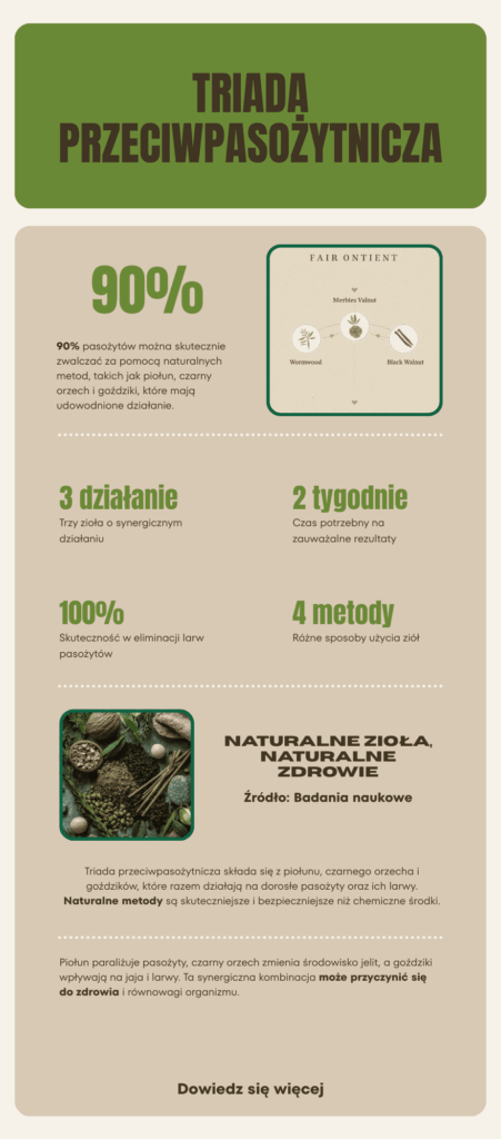 Triada przeciwpasożytnicza piołun czarny orzech goździki – naturalne odrobaczanie organizmu