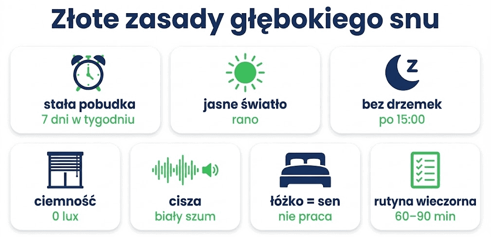Złote zasady głębokiego snu – jak poprawić jakość snu i szybko zasypiać
