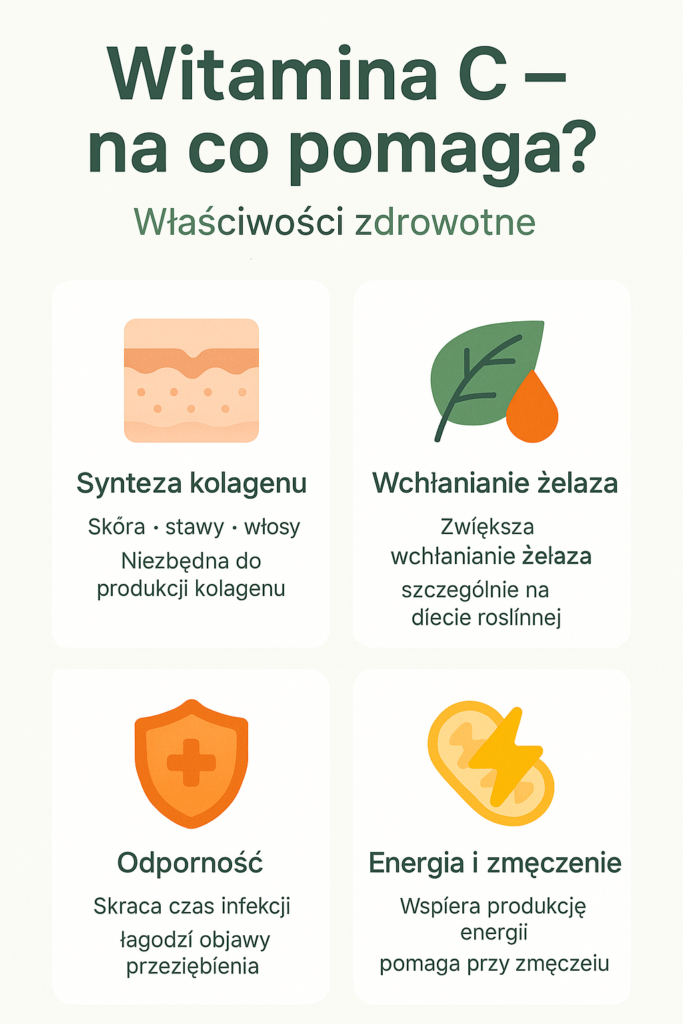 Na co pomaga witamina C lista korzyści zdrowotnych
